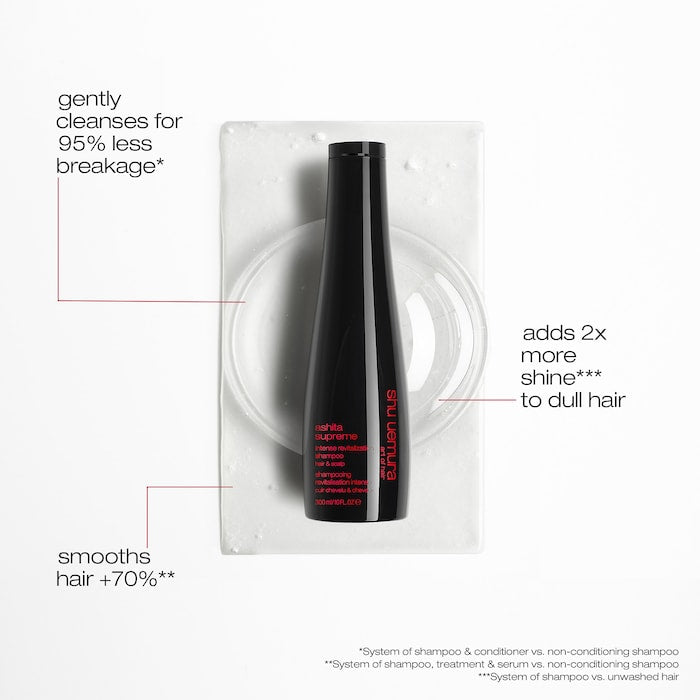 Ashita Supreme Strengthening Shampoo for Damaged Hair by Shu Uemura Art of Hair