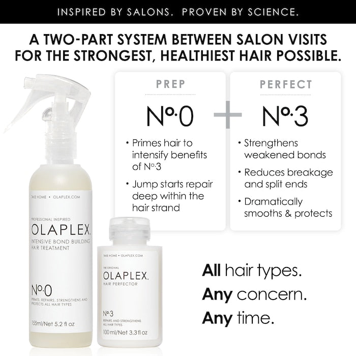 No. 0 Intensive Bond Building Hair Treatment by Olapex