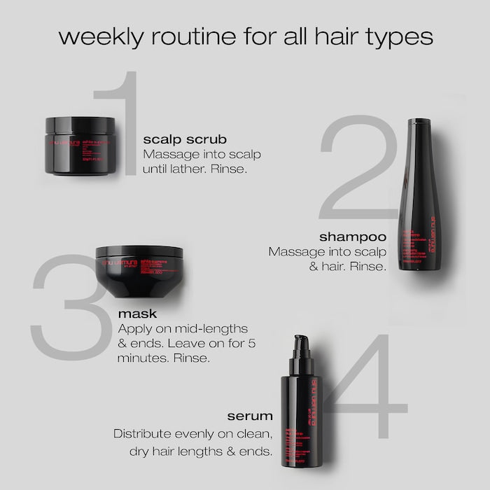 Ashita Supreme Strengthening Shampoo for Damaged Hair by Shu Uemura Art of Hair