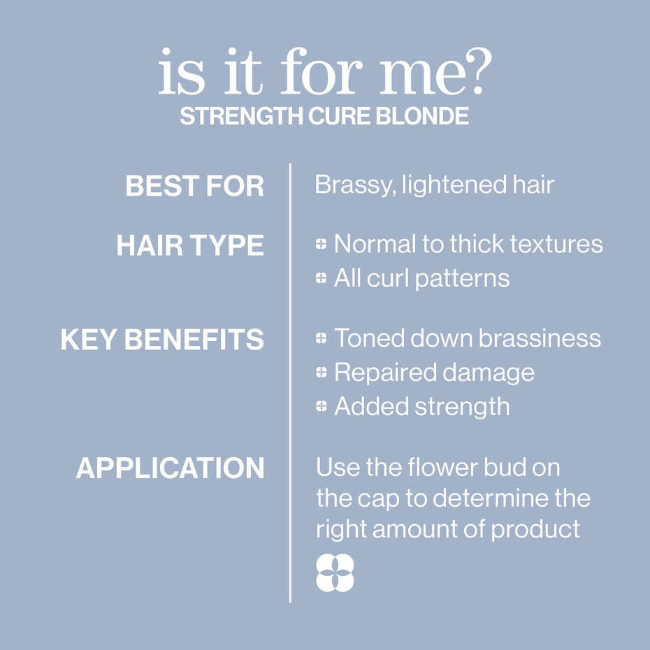 Pureology Strength Cure Best Blonde Conditioner