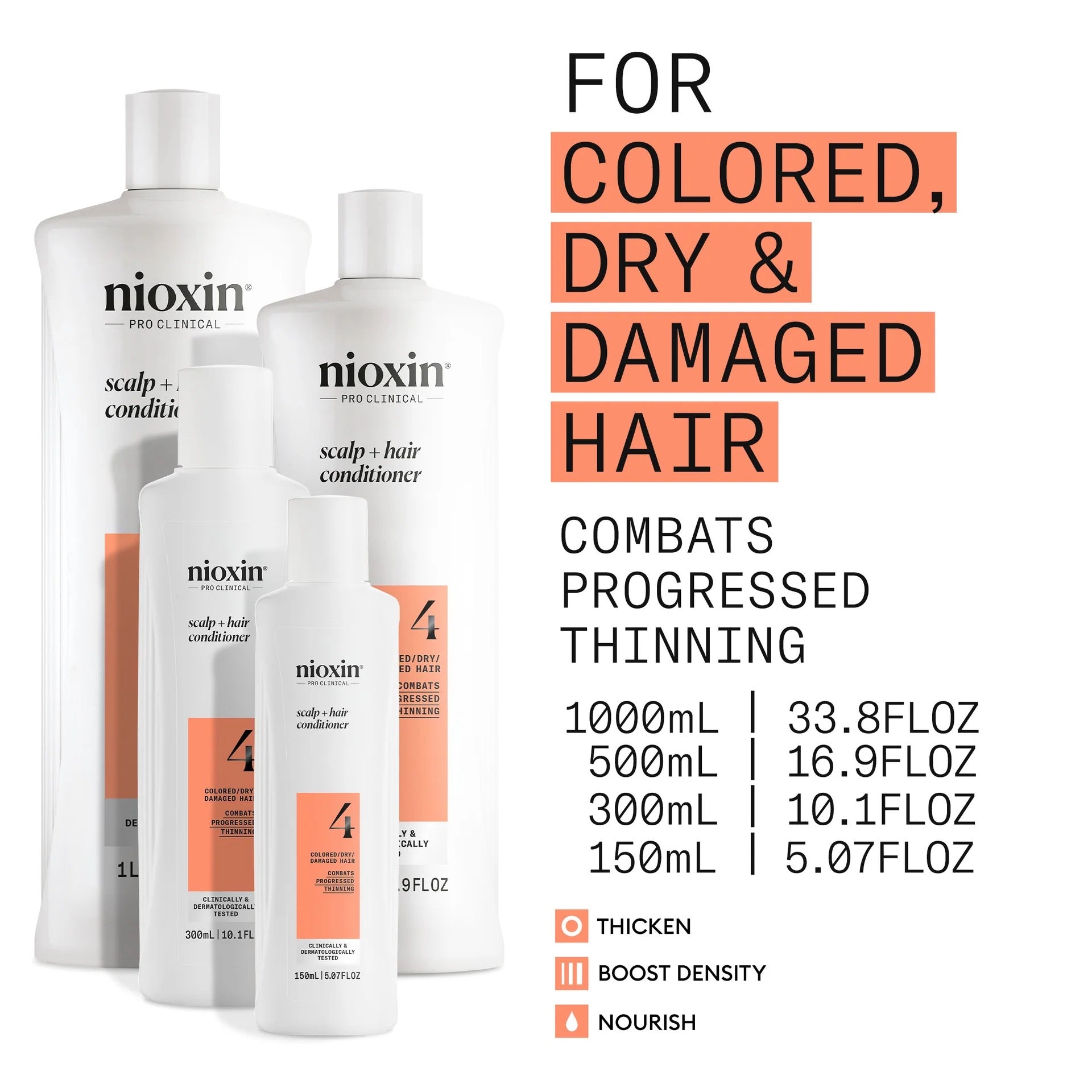 NIOXIN System 4 Scalp + Hair Conditioner (Canada) — Lightweight Hydrating Conditioner for Thinning, Colour-Treated Hair
