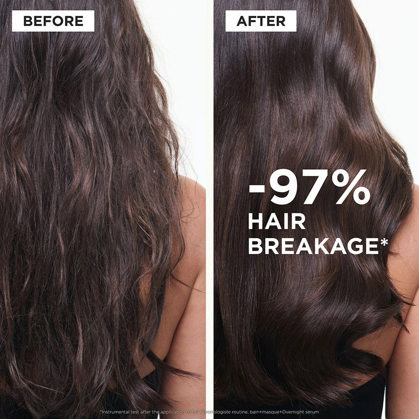 Before and after comparison of hair with significant reduction in hair breakage.