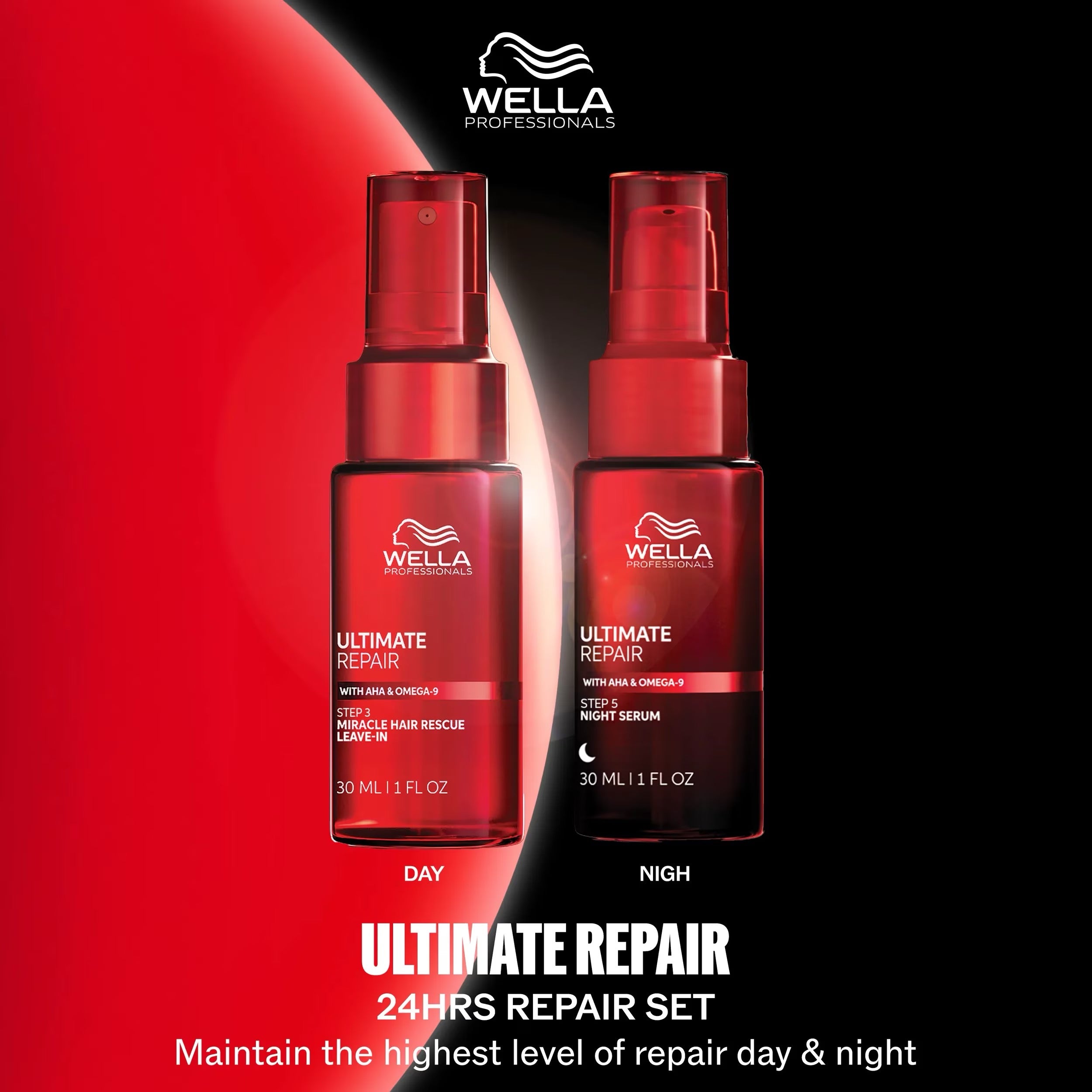 Ultimate Repair Night Serum by Wella Professionals