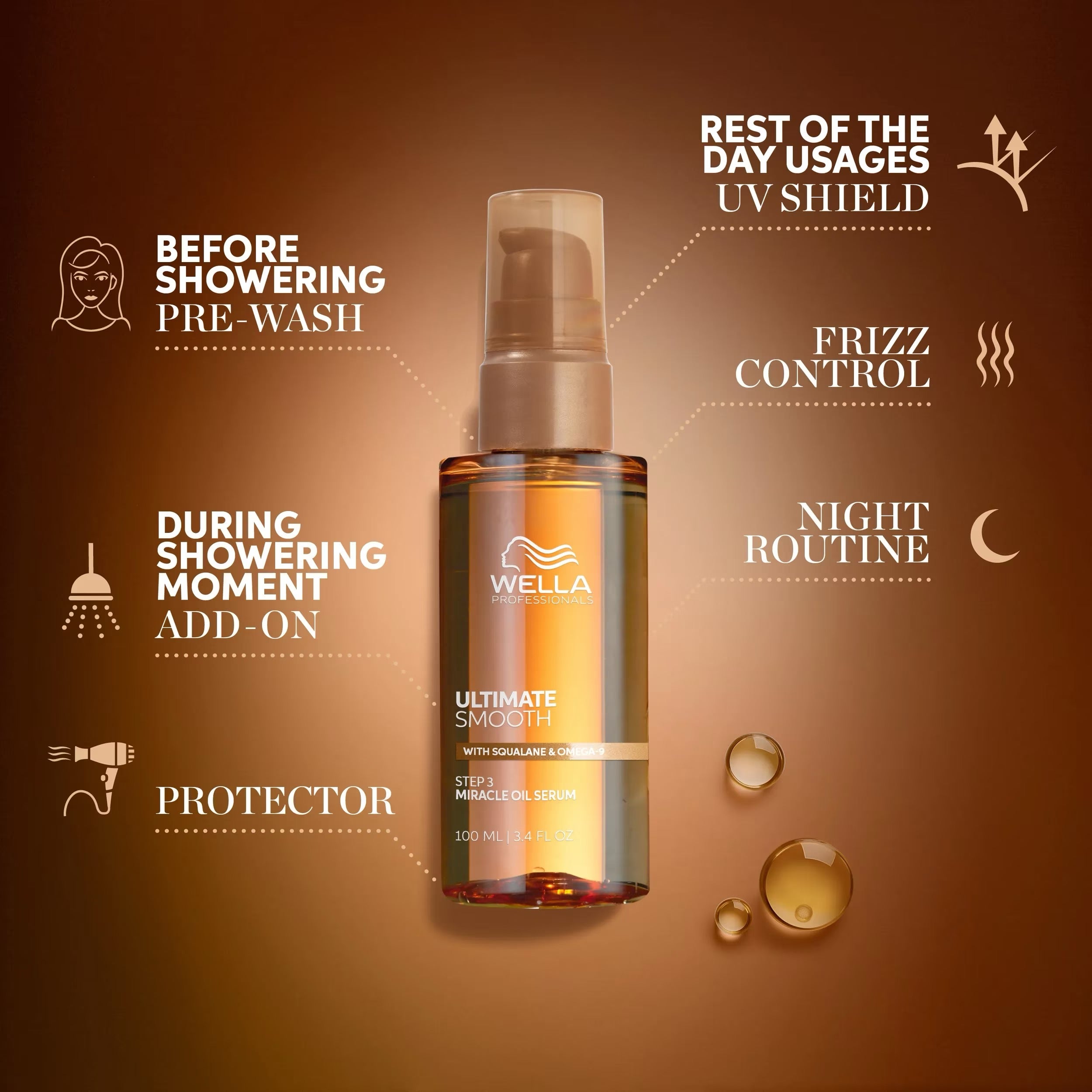 Ultimate Smooth Miracle Oil Serum by Wella Professionals