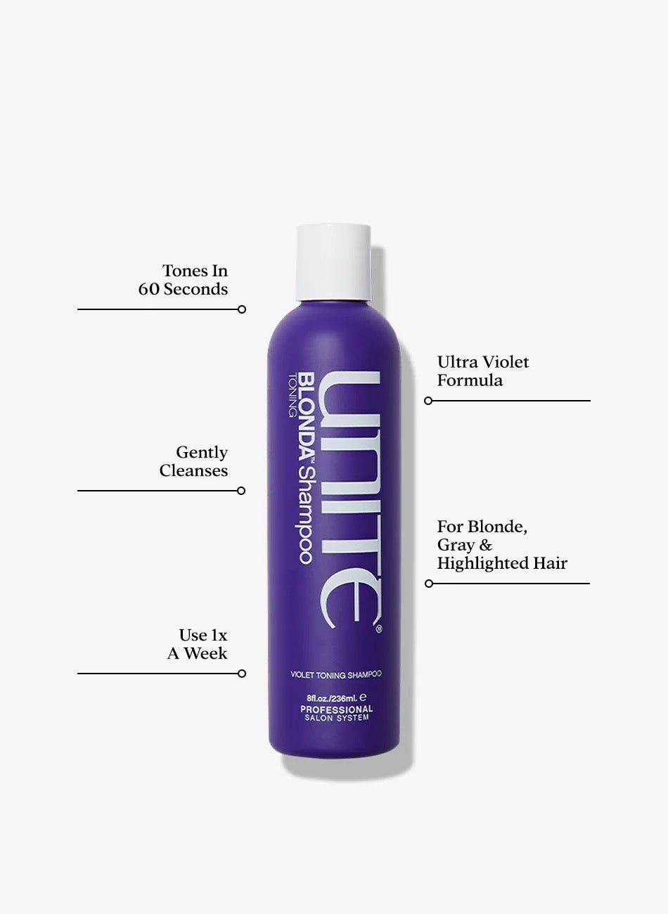Unite Ultra Violet Formula shampoo UNITE BLONDA Toning Shampoo bottle for blonde, highlighted, silver, and grey hair
