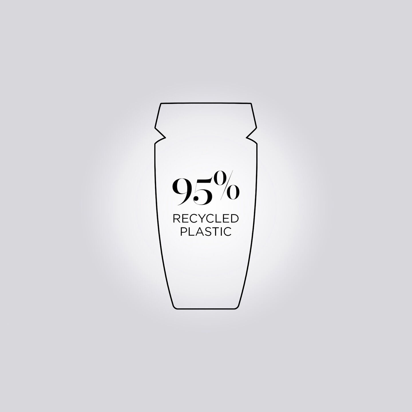 Kérastase Symbiose Bain Crème Apaisant