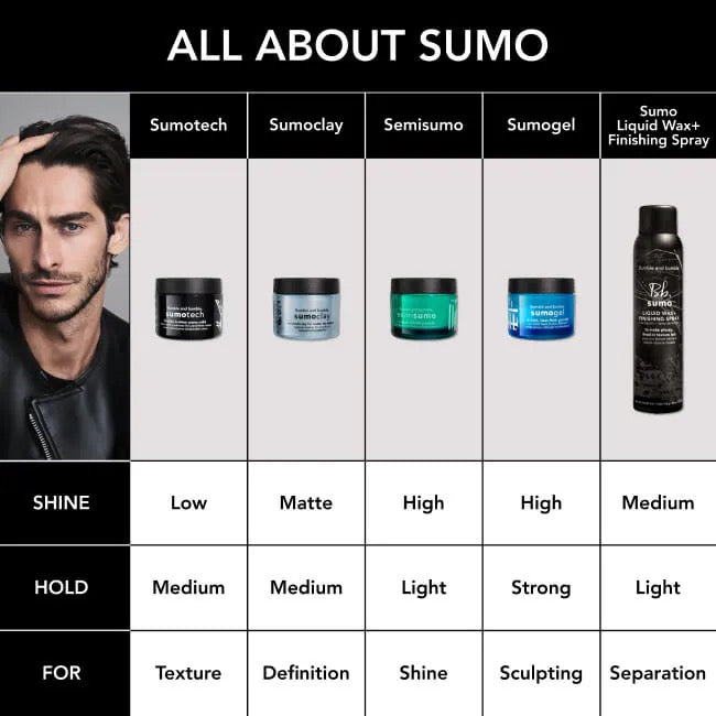 Sumoclay by Bumble and Bumble