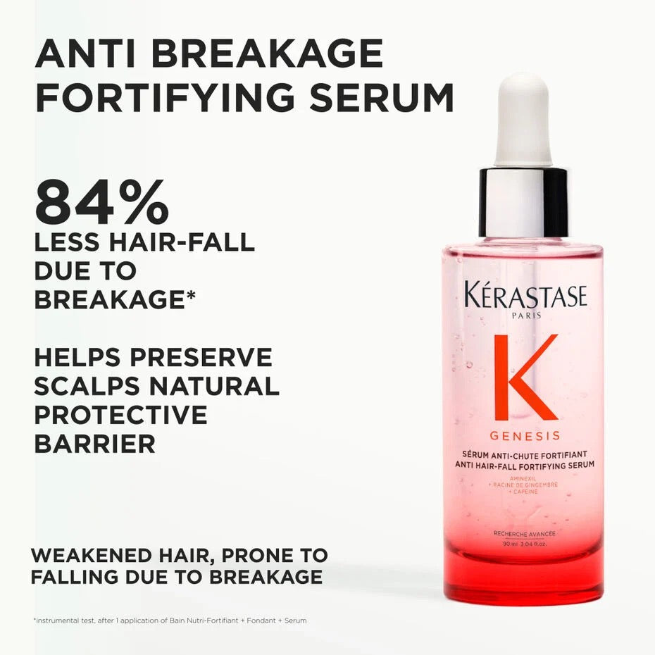 Kerastase Genesis Sérum Anti-Casse Fortifiant