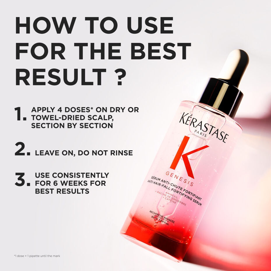 Kerastase Genesis Sérum Anti-Casse Fortifiant