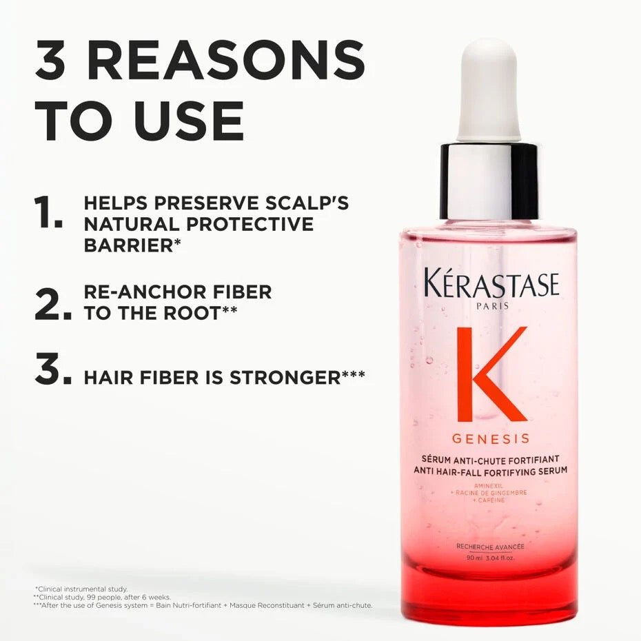 Kerastase Genesis Sérum Anti-Casse Fortifiant
