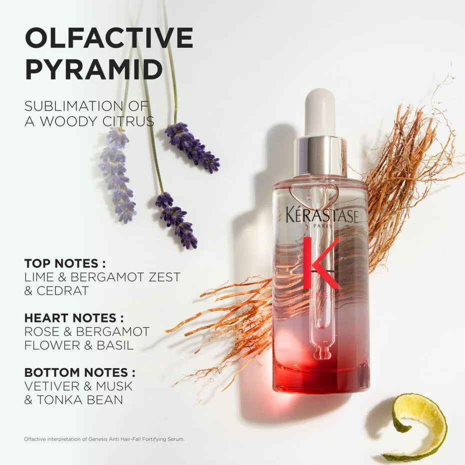 Kerastase Genesis Sérum Anti-Casse Fortifiant