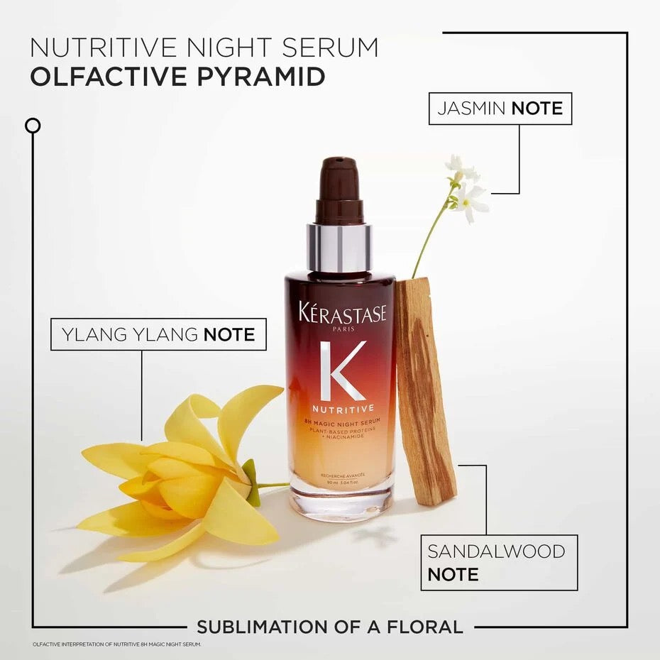 Kérastase Nutritive 8H Magic Night Serum – Curious Salons
