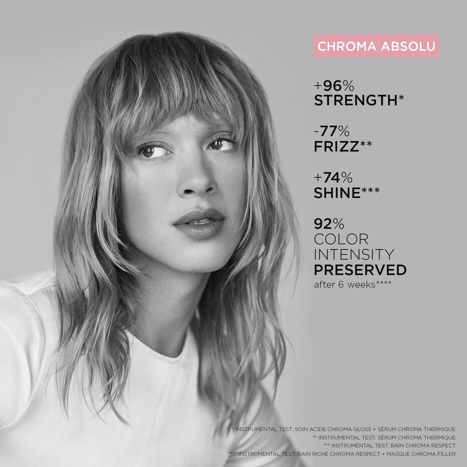 Kérastase Chroma Absolu Fondant Cica Chroma