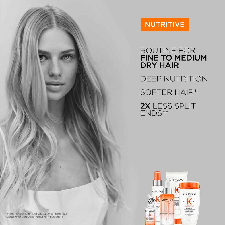 Nutritive Lotion Thermique Sublimatrice by Kerastase