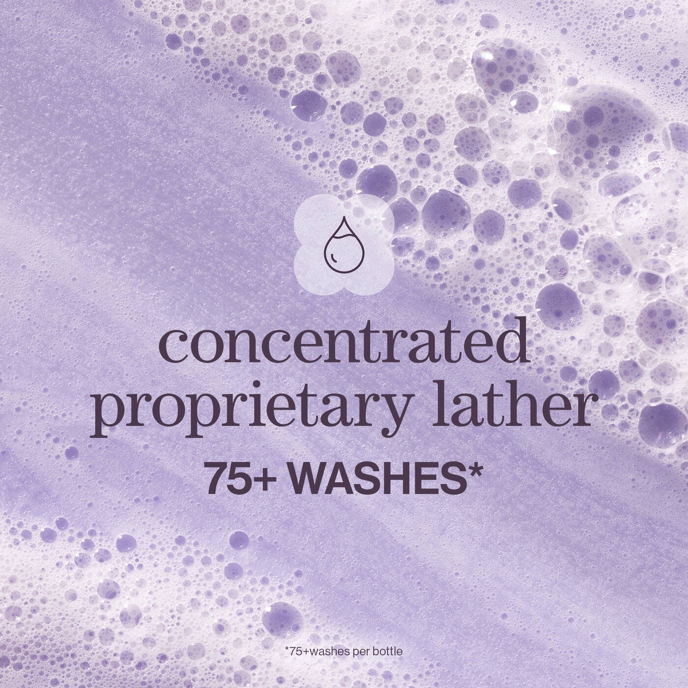 Purple soap lather with text about concentrated proprietary lather and washes Pureology Hydrate Shampoo bottle for dry colour-treated hair and sulfate-free moisturizing haircare