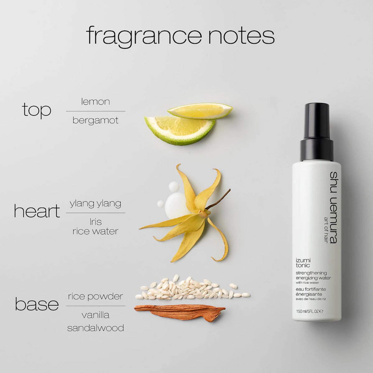 Fragrance notes with lemon, bergamot, ylang ylang, iris, rice water, rice powder, vanilla, and sandalwood, and a bottle of Su:m34 skincare product.