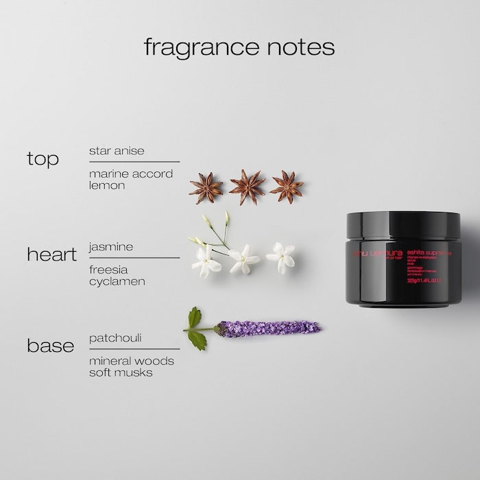 Black jar with fragrance notes on a light gray background of Shu Uemura Ashita  Curious Salons