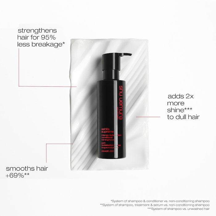 Hair care product with text highlighting benefits on a white background