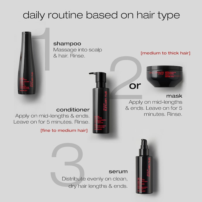 Hair care routine with shampoo, conditioner, mask, and serum on a white background