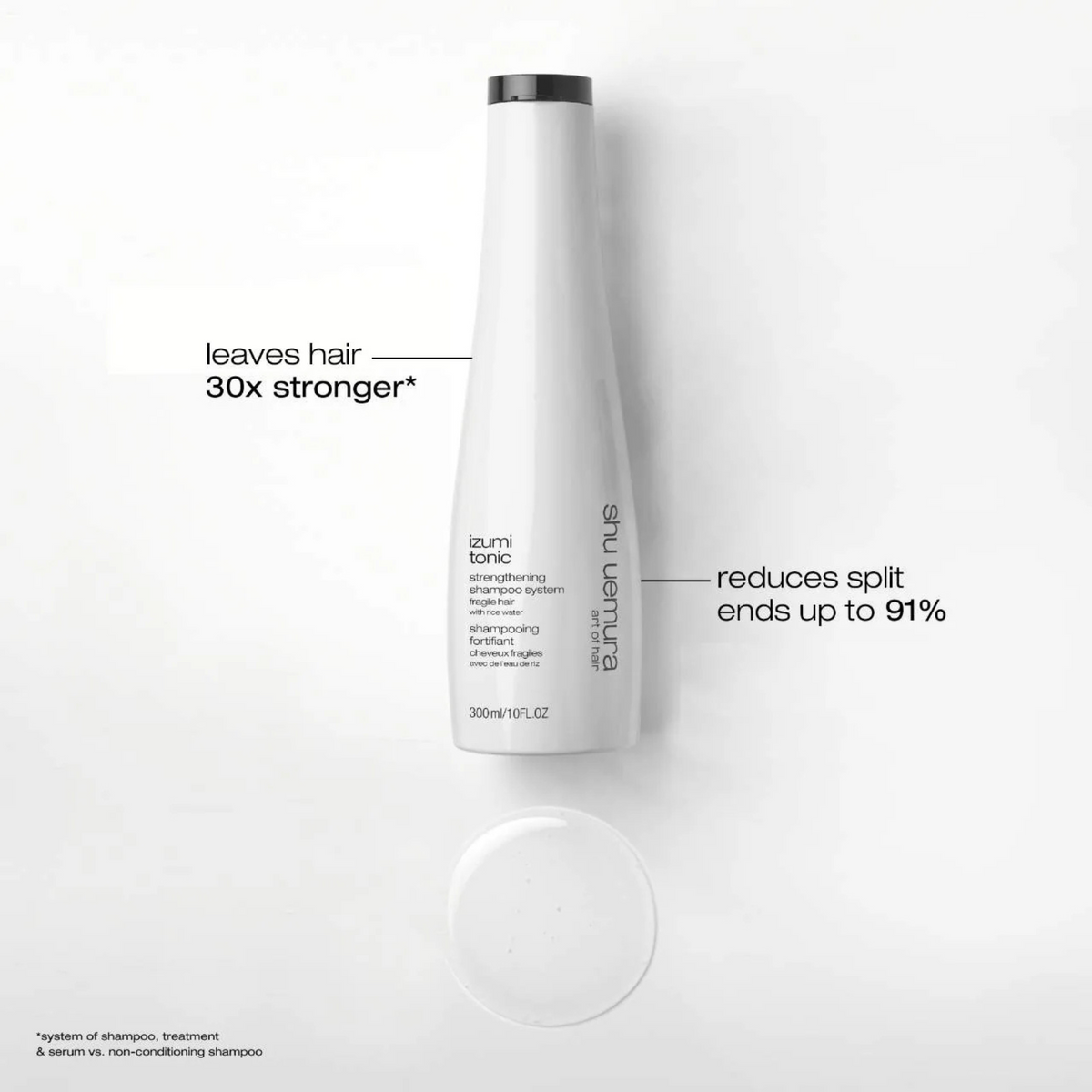 Shu Uemura Izumi Tonic Strengthening Shampoo, image 2 of 8