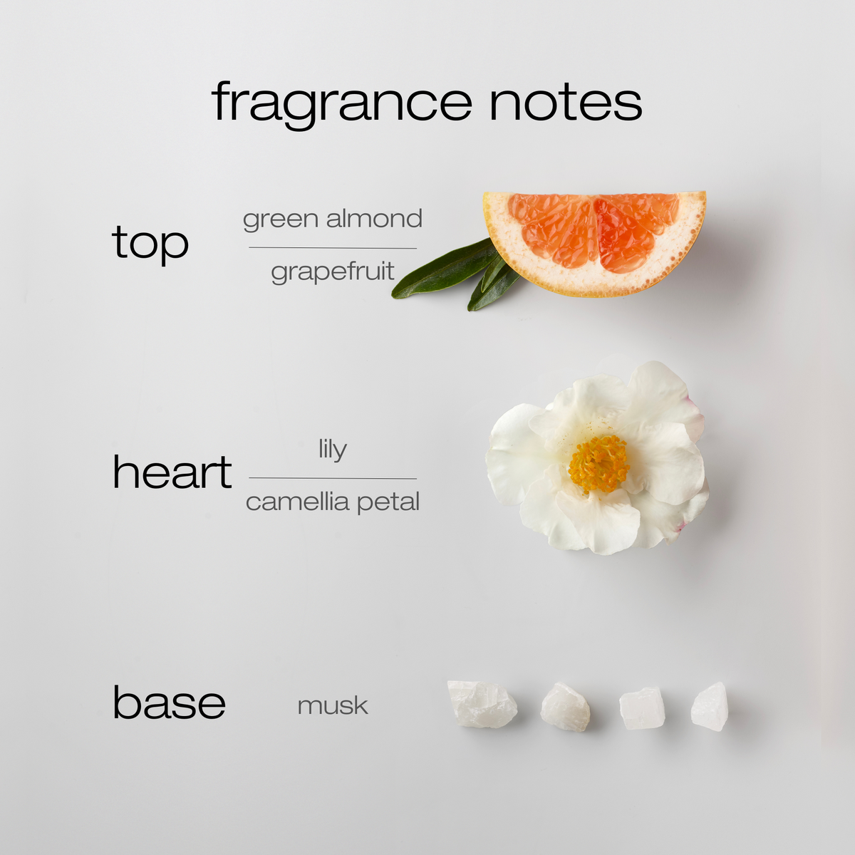 Fragrance notes with green almond, grapefruit, lily, camellia petal, and musk on a light gray background.