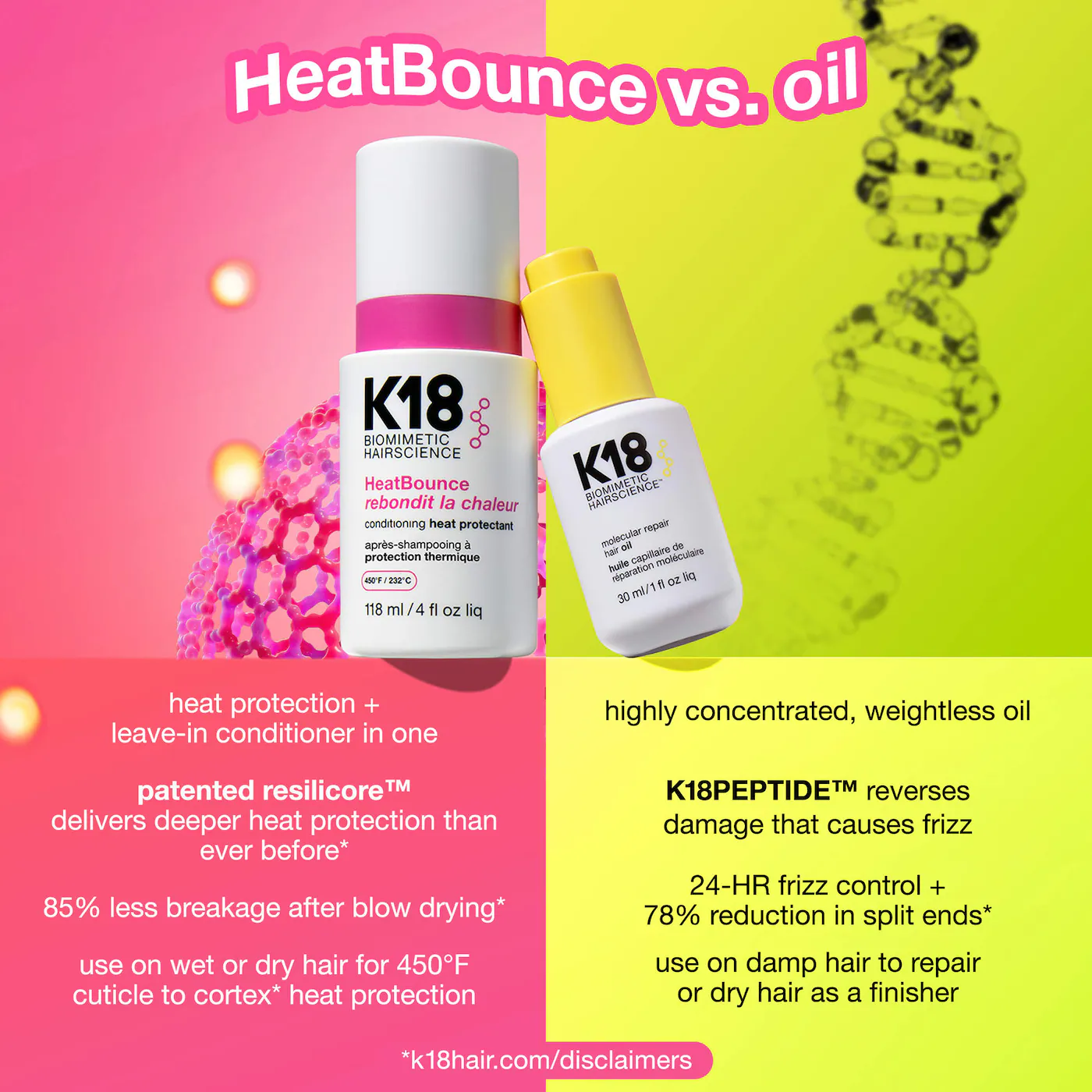 HeatBounce™ Leave-In Conditioner Heat Protectant by K18 Biomimetic Hairscience