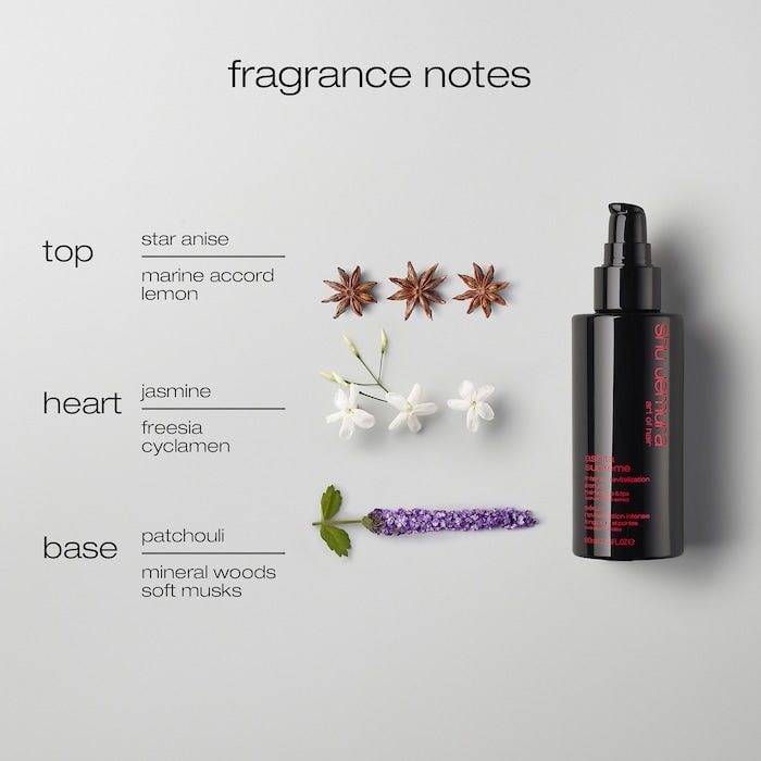 Ashita Supreme Strengthening Leave-In Treatment for Damaged Hair by Shu Uemura