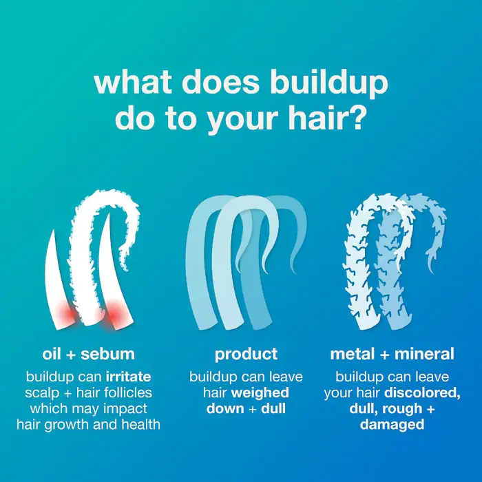 PEPTIDE PREP™ Clarifying Detox Shampoo by K18