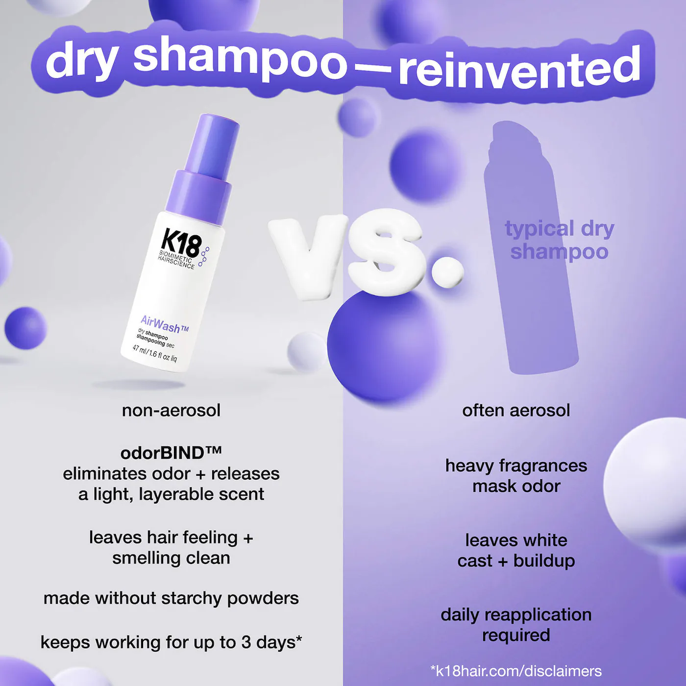 AirWash™ Dry Shampoo by K18 Biomimetic Hairscience