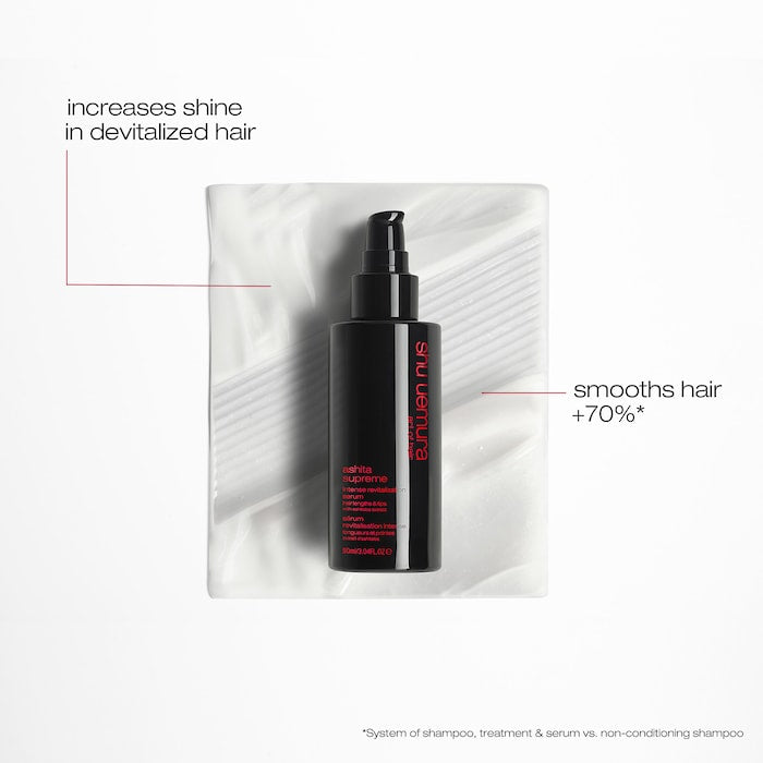 Ashita Supreme Strengthening Leave-In Treatment for Damaged Hair by Shu Uemura
