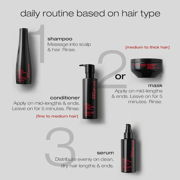 Ashita Supreme Strengthening Leave-In Treatment for Damaged Hair by Shu Uemura-Curious Salon