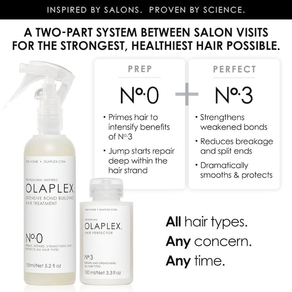 No. 0 Intensive Bond Building Hair Treatment by Olapex-Curious Salon